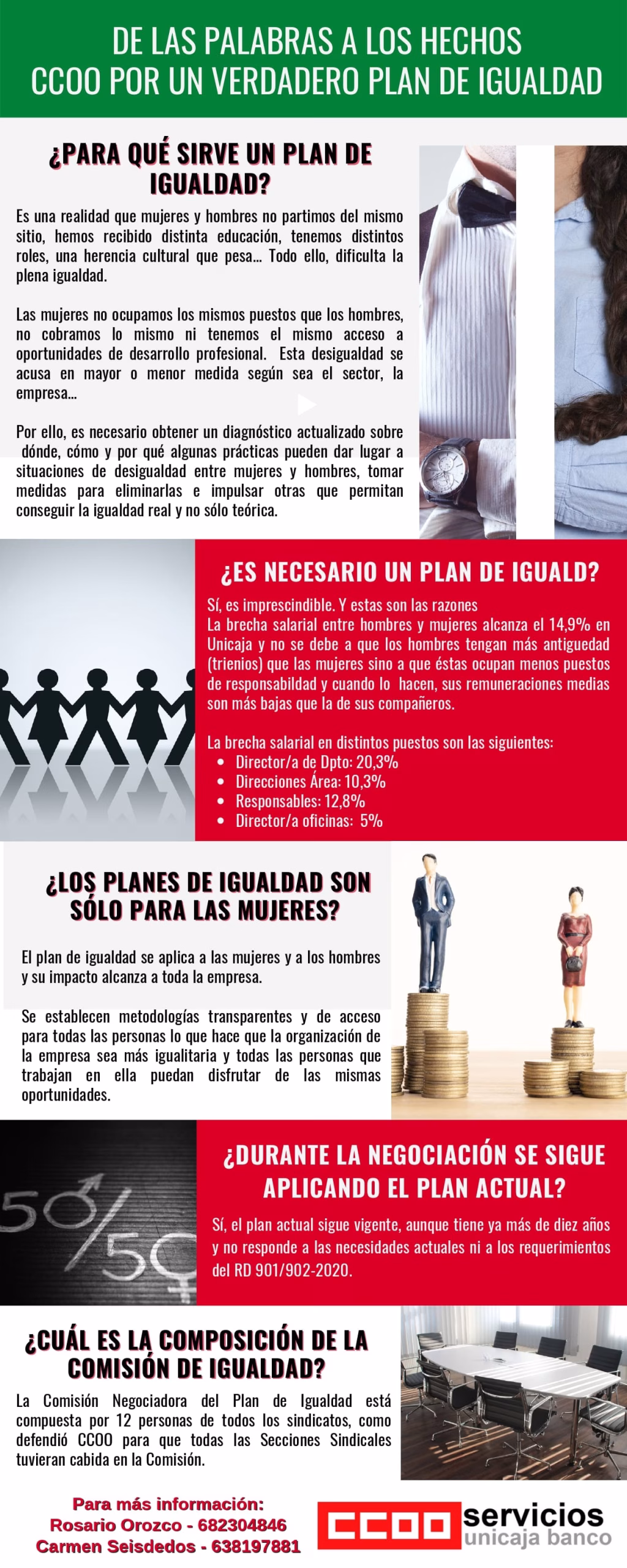 Plan de Igualdad