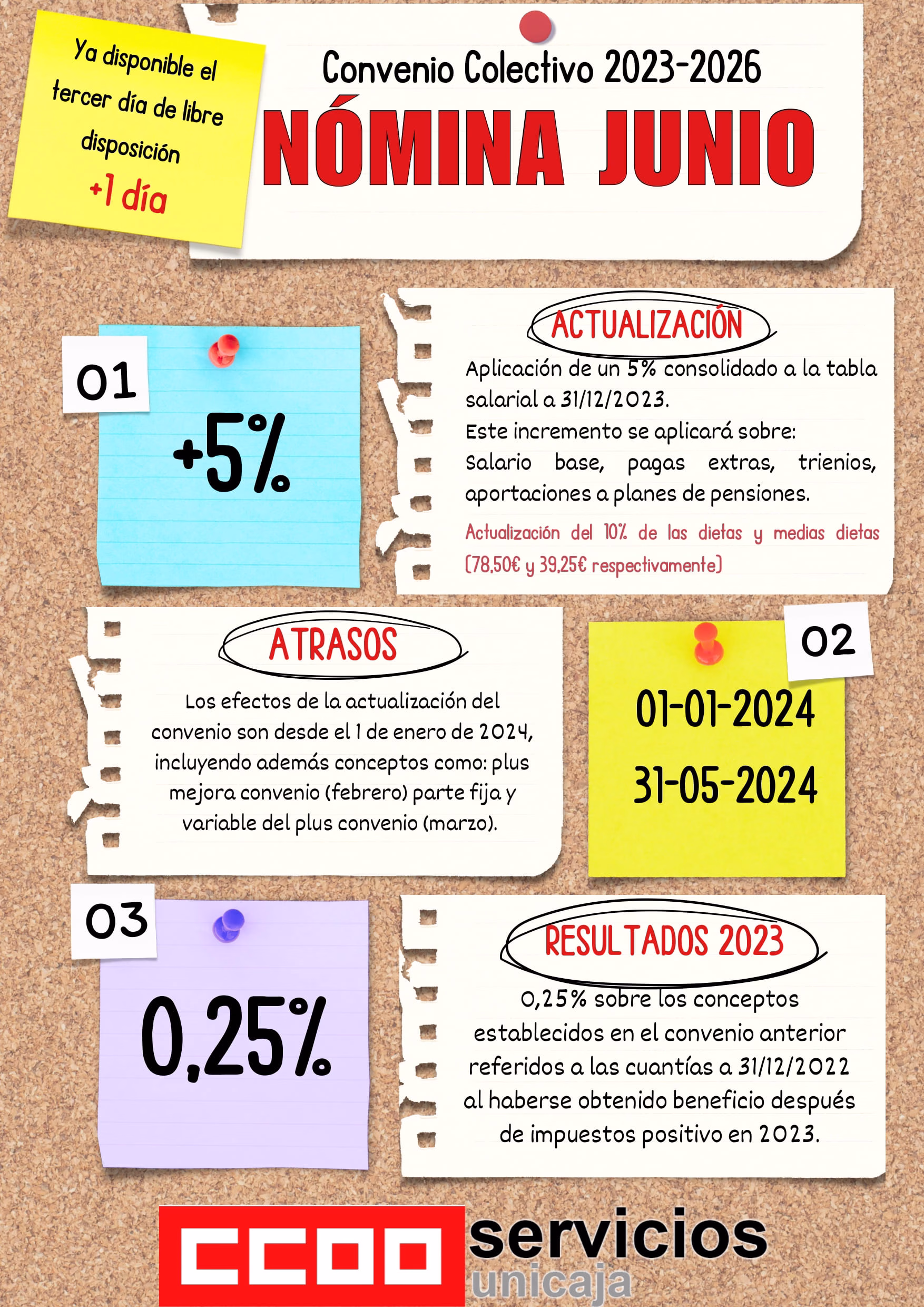 BOLETÍN INFORMATIVO