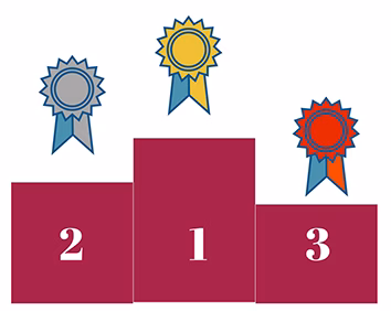 La ilegalidad de los RANKINGS