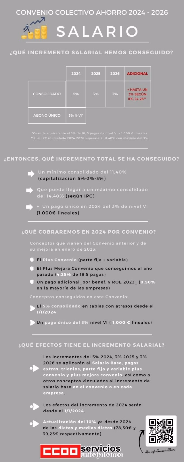 CONVENIO COLECTIVO
